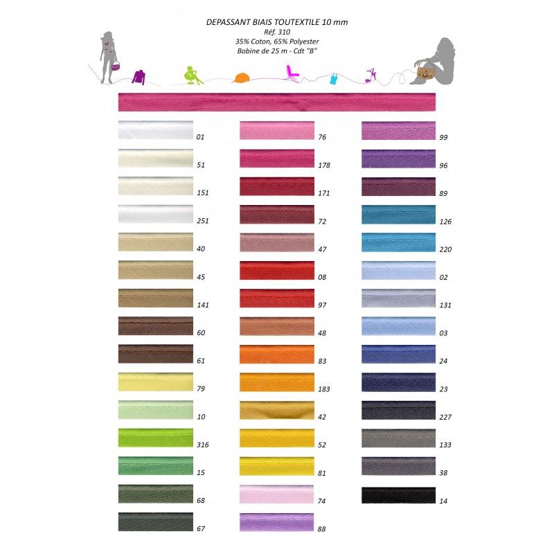 Stephanoise S310 - DEPASSANT MECHE DE 2MM