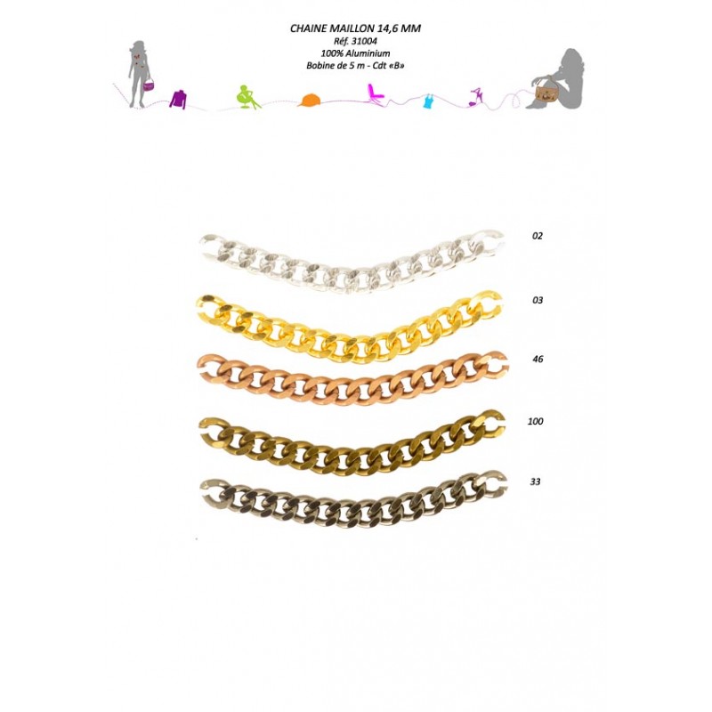 Stephanoise S31004 - CHAINE MAILLON 19X14 6 MM