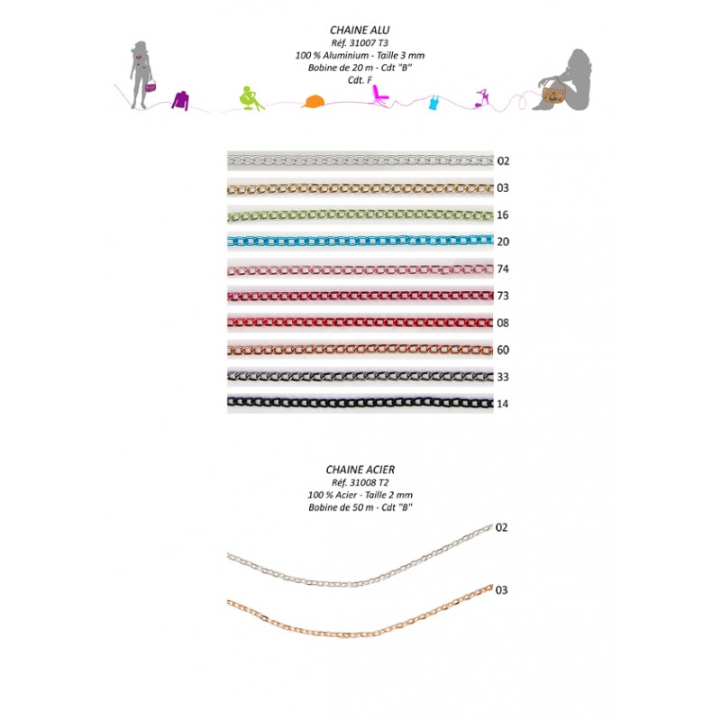 Stephanoise S31007 - CHAINE ALUMINIUM 3MM