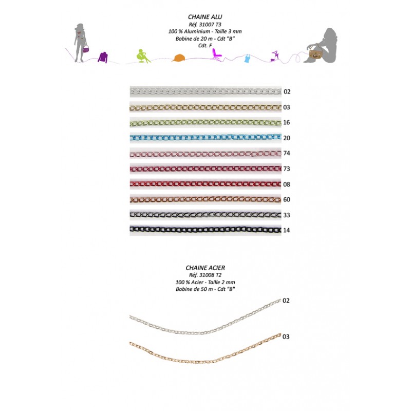 Stephanoise S31008 - CHAINE ACIER 2MM