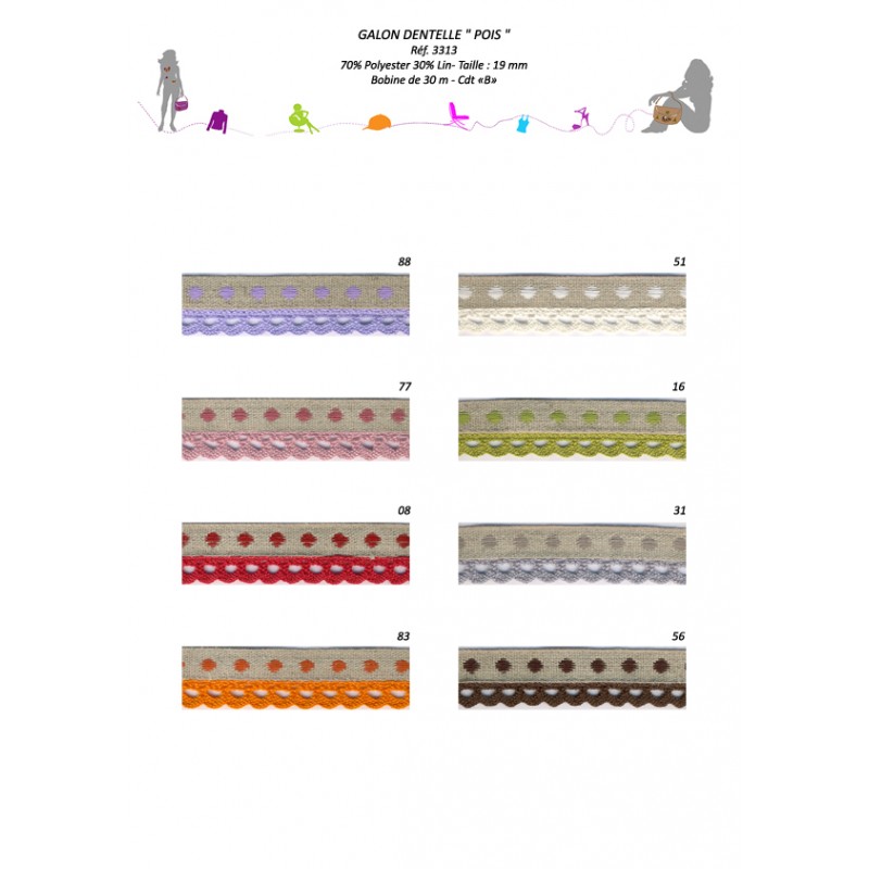 Stephanoise S3313 - GALON DENTELLE POIS