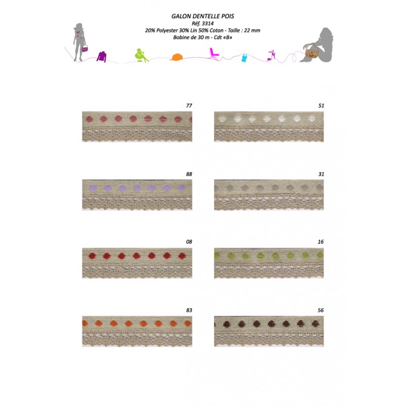 Stephanoise S3314 - GALON DENTELLE POIS