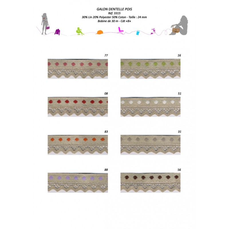 Stephanoise S3315 - GALON DENTELLE POIS