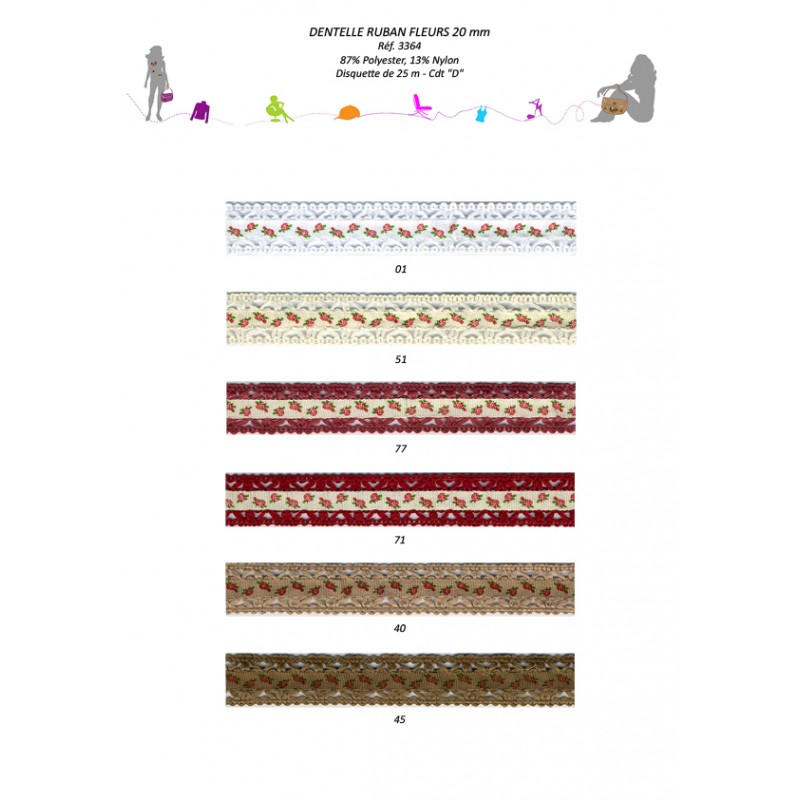 Stephanoise S3364 - DENTELLE RUBAN FLEURS