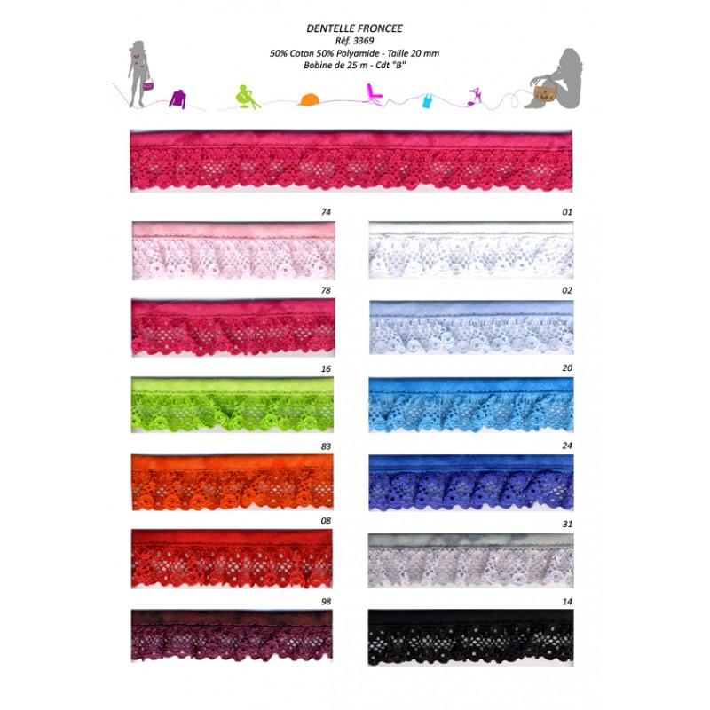 Stephanoise S3369 - DENTELLE FRONCEE 20MM
