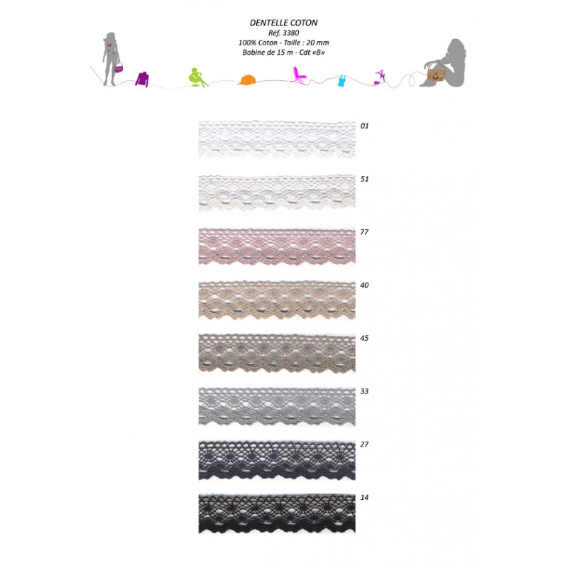 Stephanoise S3380 - DENTELLE COTON 20 MM