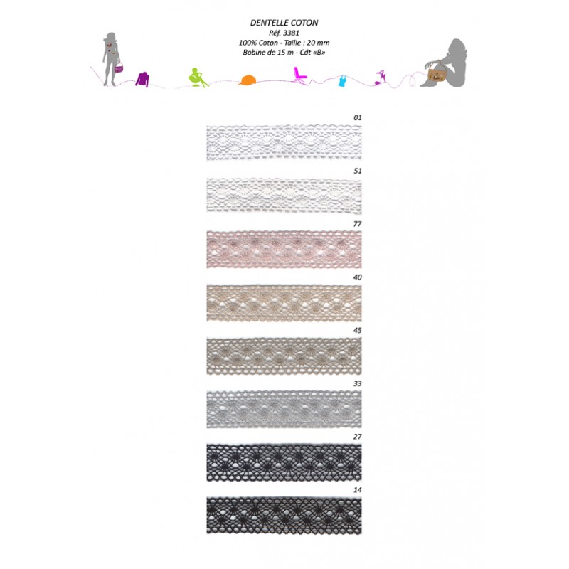 Stephanoise S3381 - ENTREDEUX 20 MM