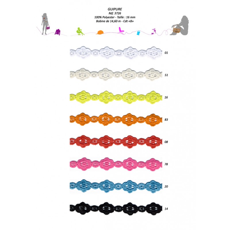 Stephanoise S3726 - GUIPURE 16 MM