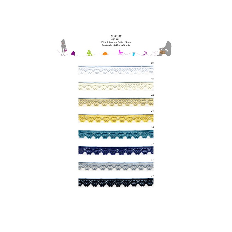 Stephanoise S3751 - GUIPURE 13 MM