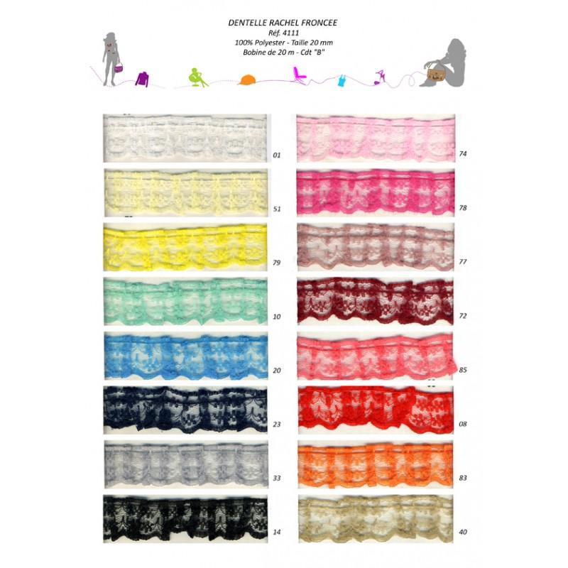 Stephanoise S4111 - DENTELLE RACHEL FRONCEE 20MM