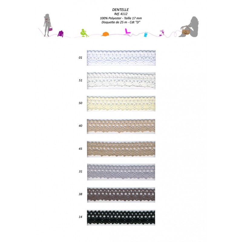 Stephanoise S4112 - DENTELLE 17MM