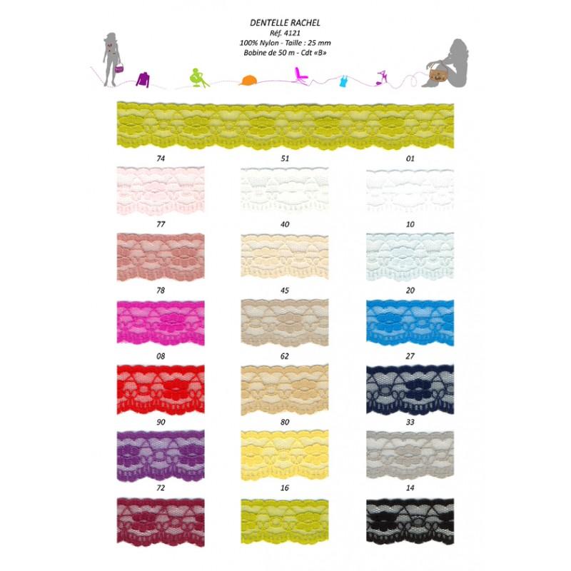 Stephanoise S4121 - DENTELLE RACHEL 25 MM