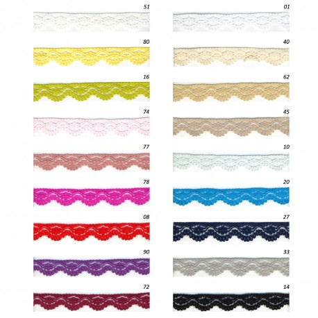 stephanoise S4122 - DENTELLE RACHEL 12 MM