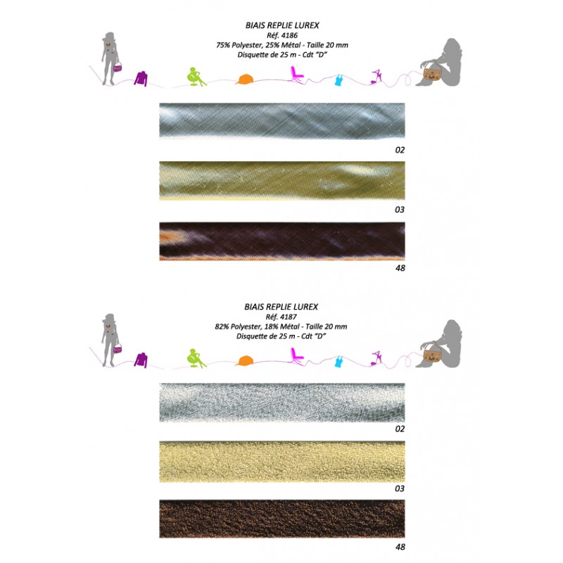 Stephanoise S4187 - BIAIS REPLIE METAL 20/10