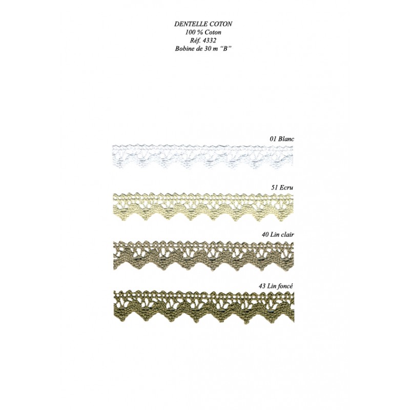 Stephanoise S4332 - DENTELLE COTON
