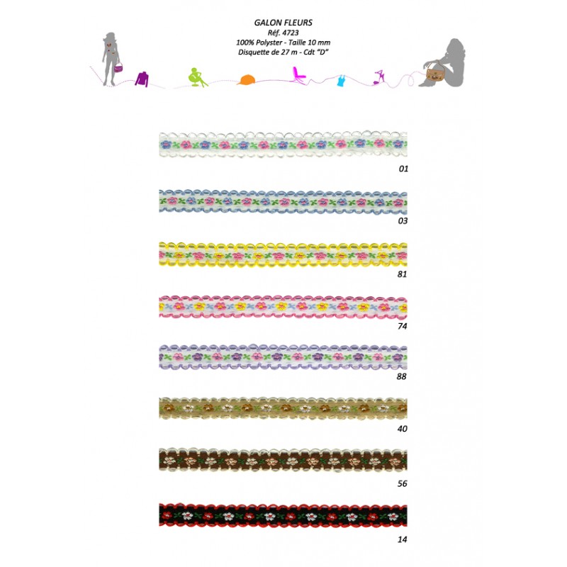Stephanoise S4723 - GALON FLEURS 10MM