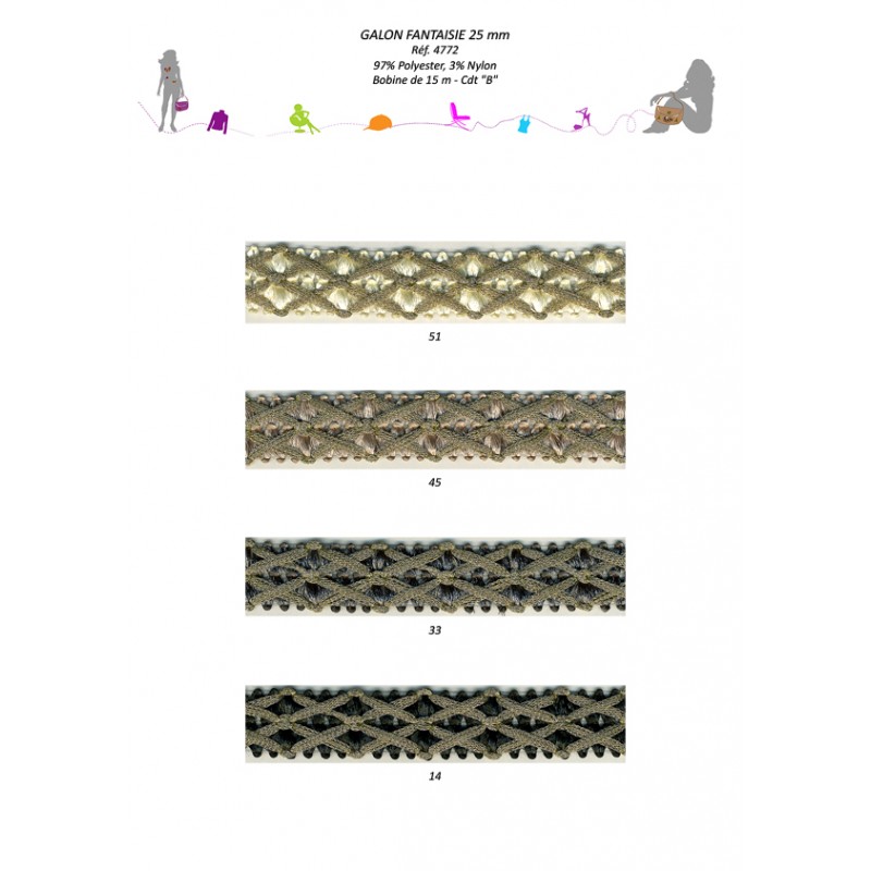 Stephanoise S4772 - GALON FANTAISIE 25MM