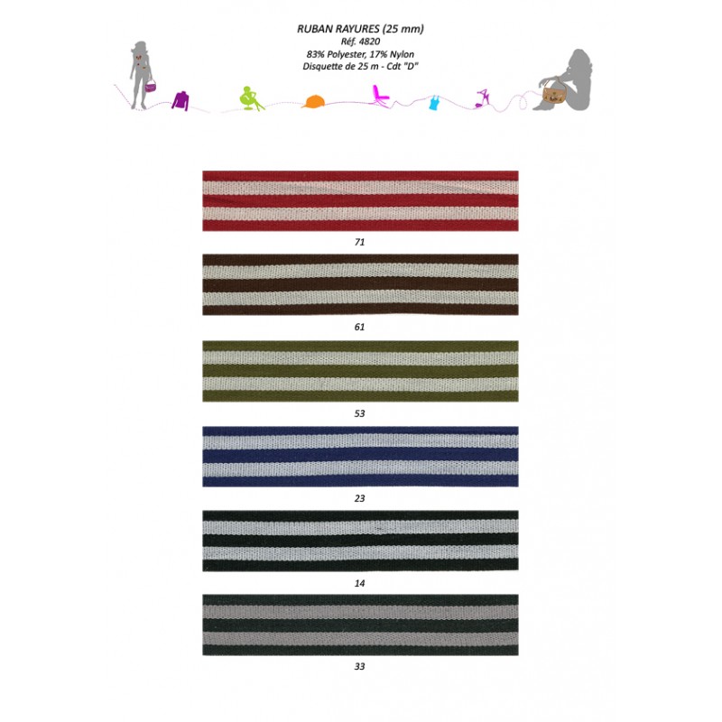 Stephanoise S4820 - RUBAN RAYURES 25MM