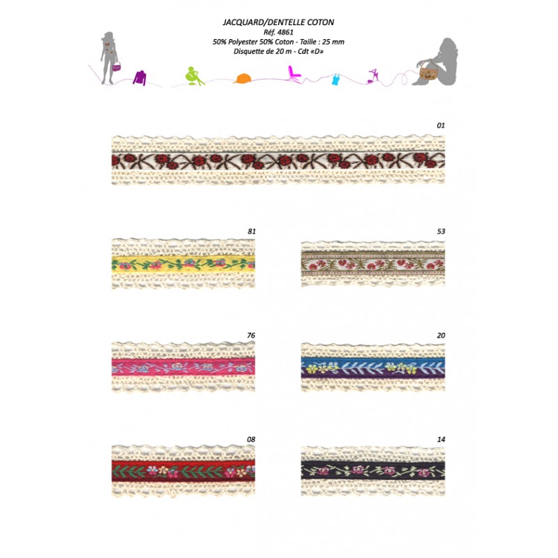 Stephanoise S4861 - JACQUARD/DENTELLE 25MM