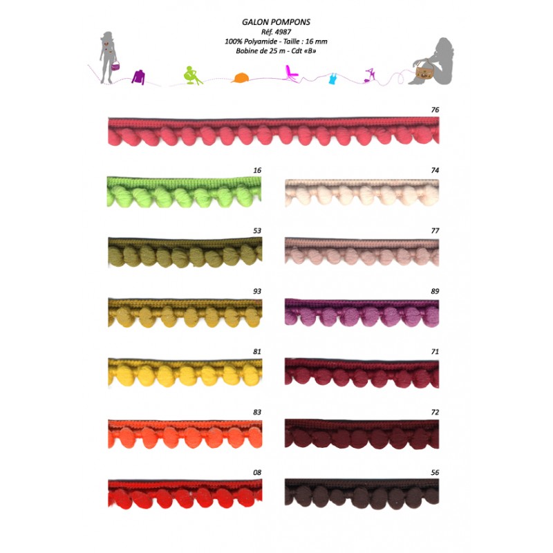 Stephanoise S4987 - GALON POMPONS 16 MM