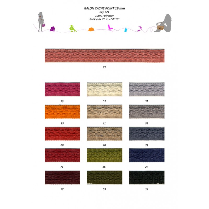 Stephanoise S521 - GALON CACHE POINTS