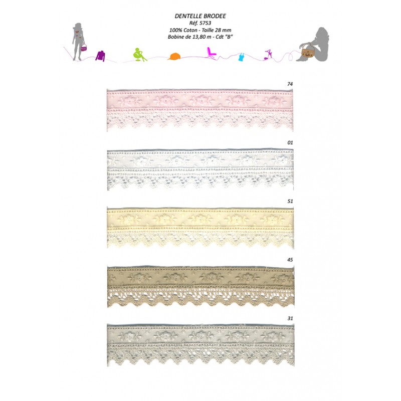 Stephanoise S5753 - DENTELLE BRODEE 28MM