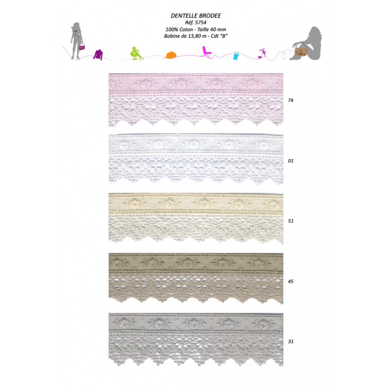 Stephanoise S5754 - DENTELLE BRODEE 40MM