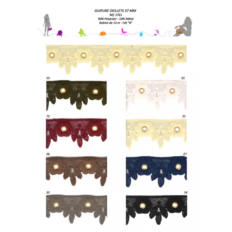 Stephanoise S5761 - GUIPURE OEILLETS