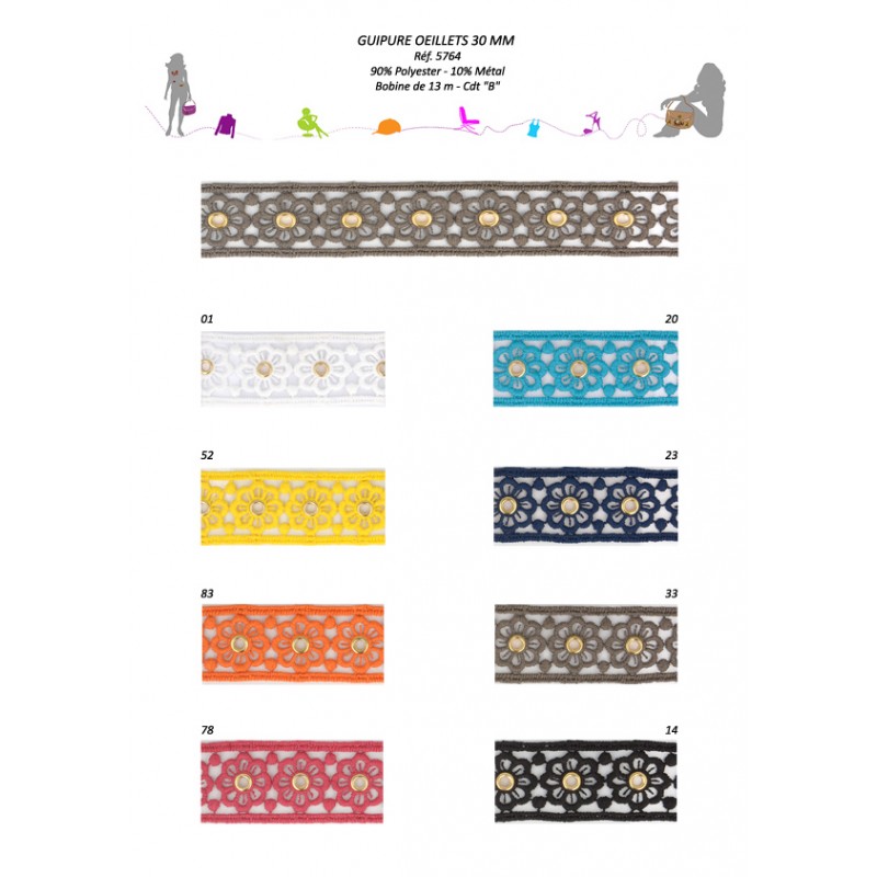 Stephanoise S5764 - GUIPURE OEILLETS