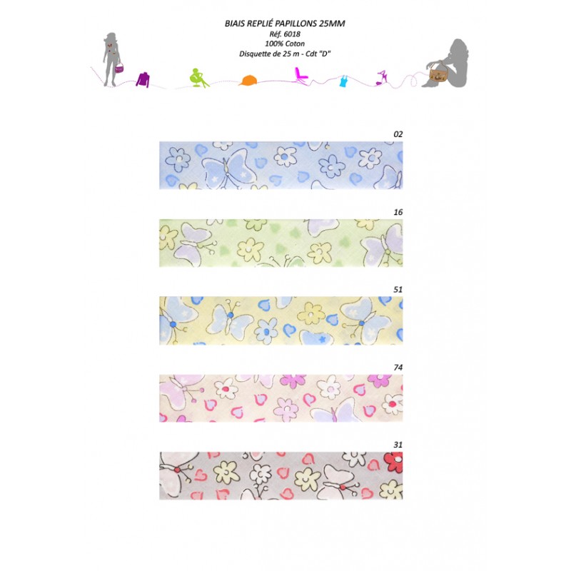 Stephanoise S6018 - BIAIS REPLIE PAPILLONS 25MM