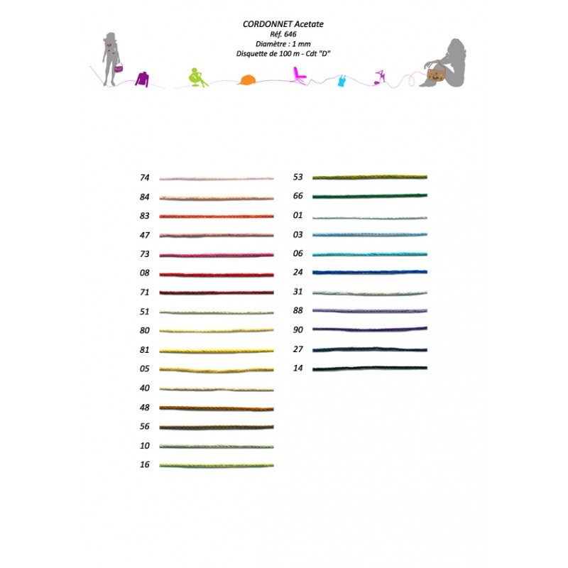 Stephanoise S646 - CORDONNET ACETATE 1MM