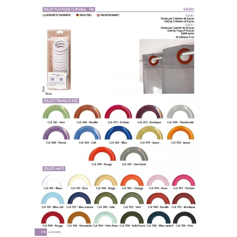 Stephanoise S65205 - OEILLETS A CLIPSER