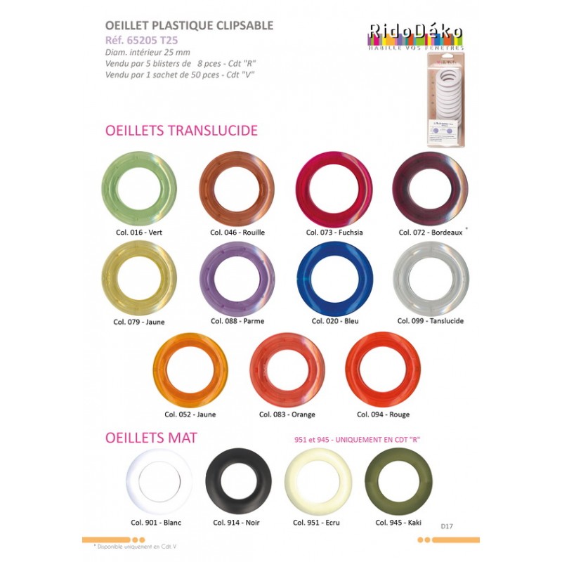 Stephanoise S65205 - OEILLETS A CLIPSER