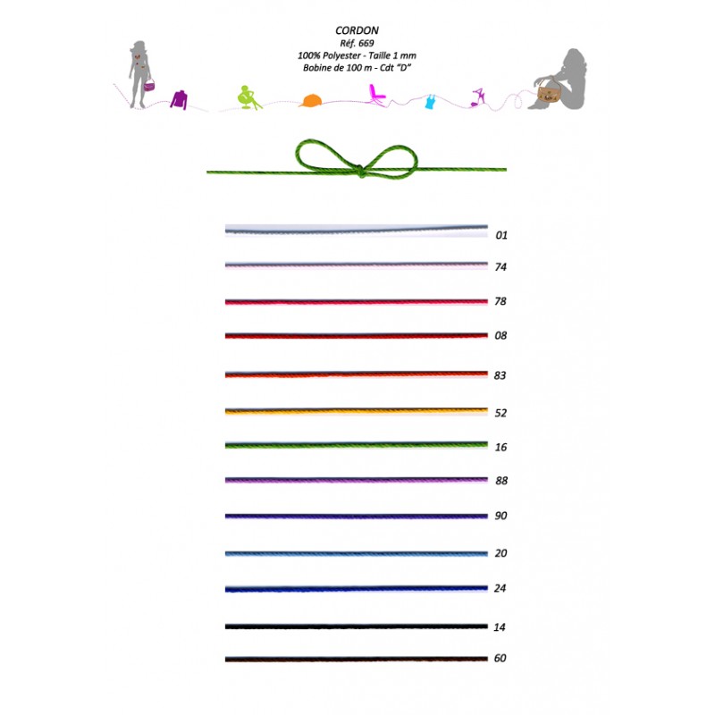 Stephanoise S669 - CORDON 1MM