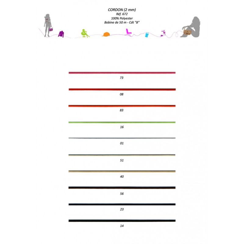 Stephanoise S672 - CORDON 2MM