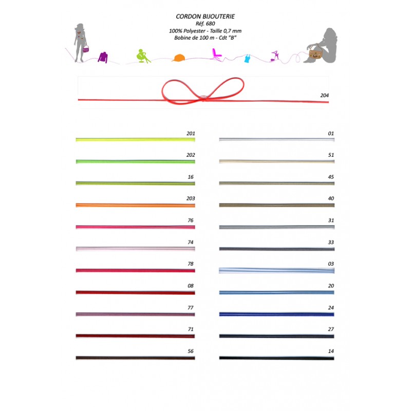 Stephanoise S680 - CORDON BIJOUTERIE 0 7MM
