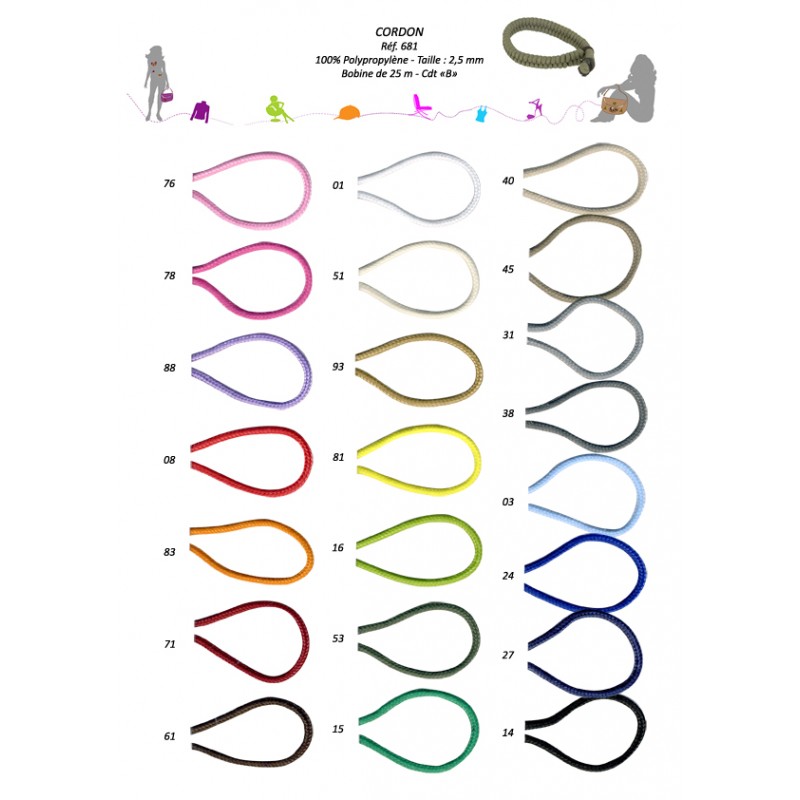 Stephanoise S681 - CORDON DE SURVIE 2 5 MM