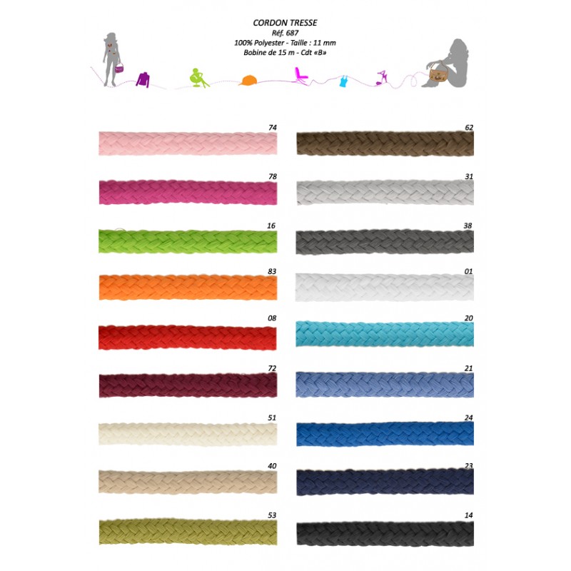 Stephanoise S687 - CORDON TRESSE
