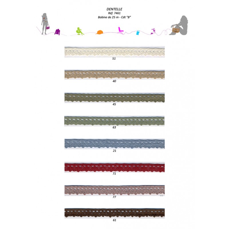 Stephanoise S7461 - DENTELLE