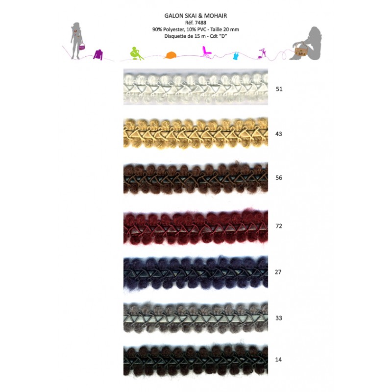 Stephanoise S7488 - GALON SIMILI&MOHAIR 20MM