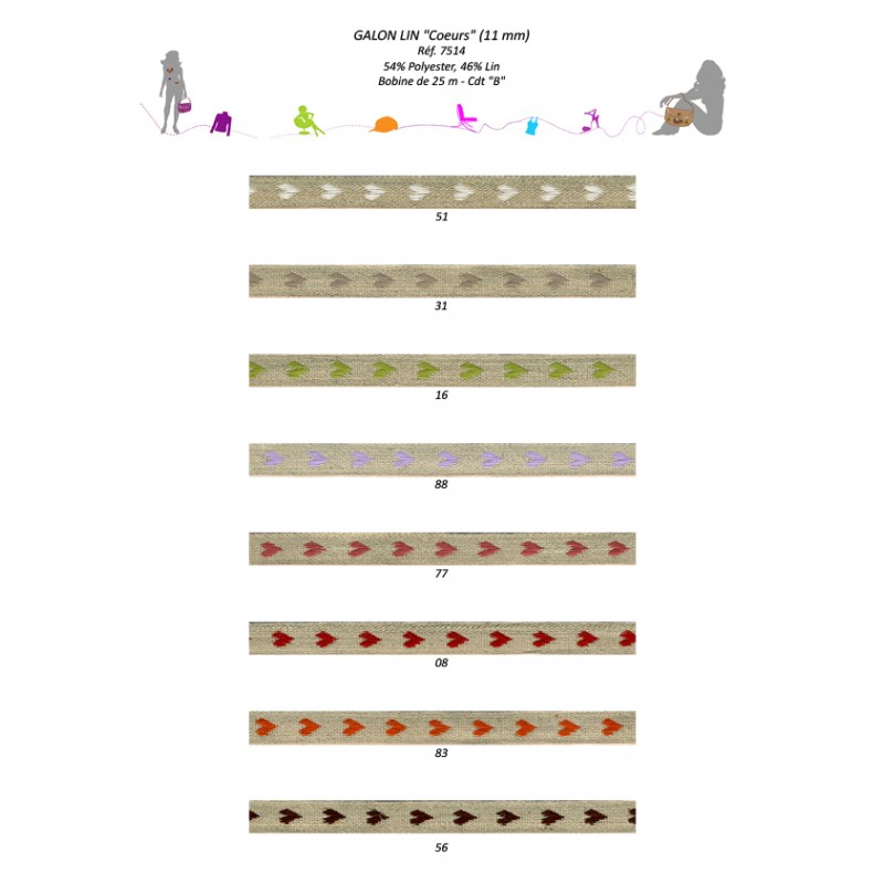 Stephanoise S7514 - GALON LIN "COEURS"
