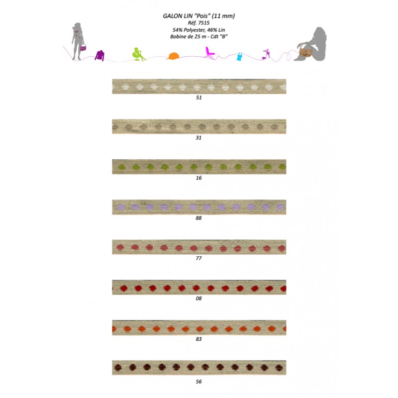 Stephanoise S7515 - GALON LIN "POIS"