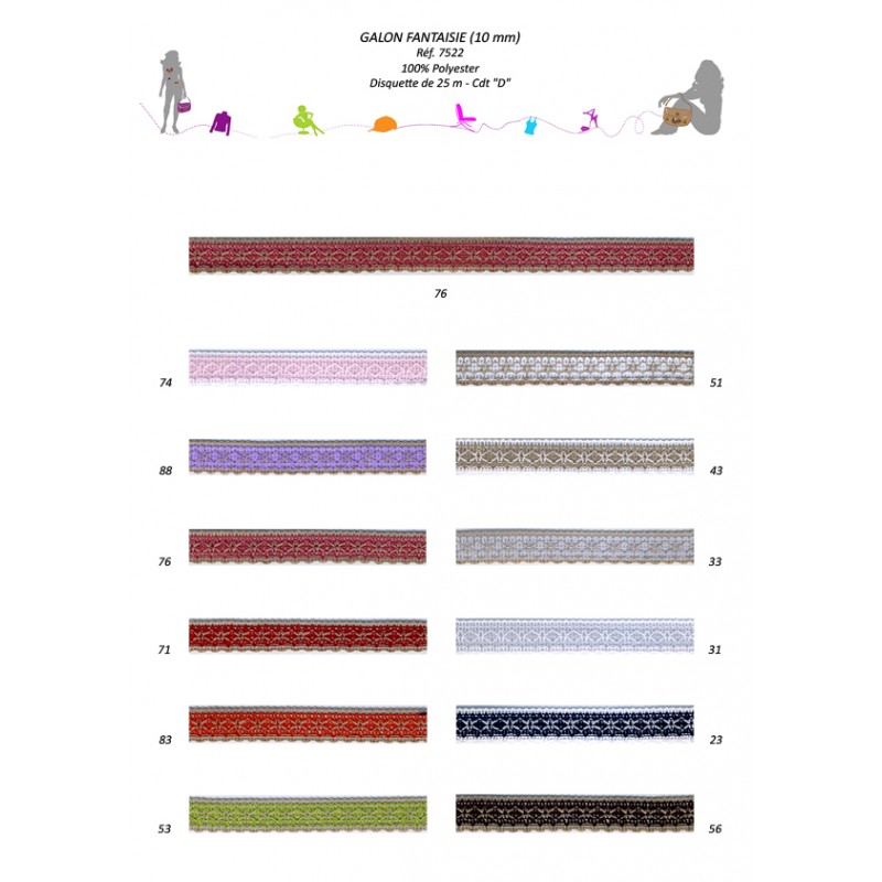 Stephanoise S7522 - GALON FANTAISIE 10MM
