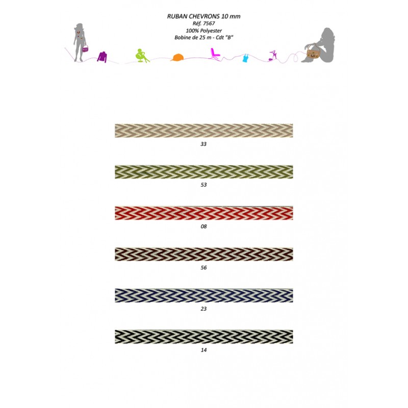 Stephanoise S7567 - GALON CHEVRONS 10MM