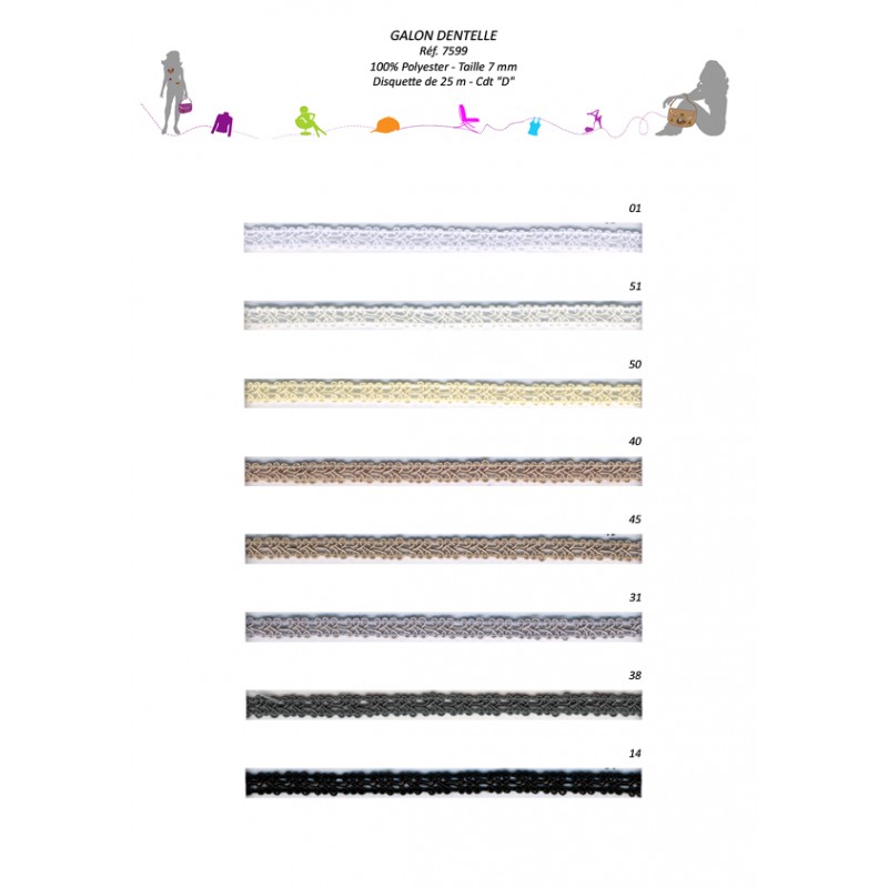 Stephanoise S7599 - GALON DENTELLE