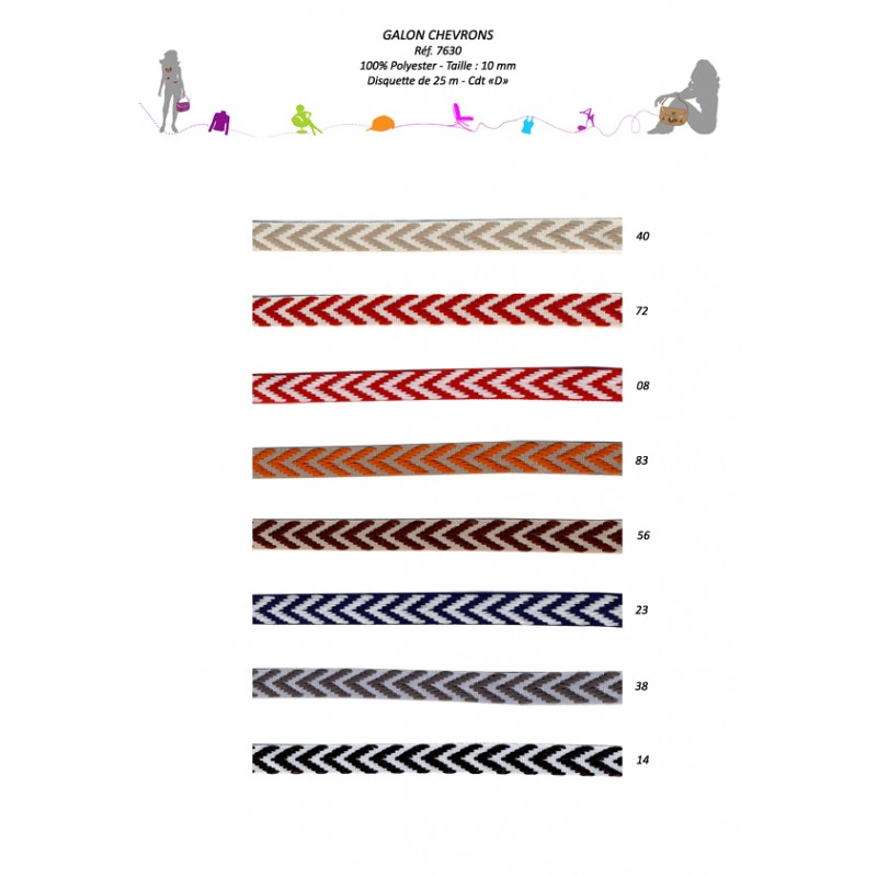 Stephanoise S7630 - GALON CHEVRONS 10 MM