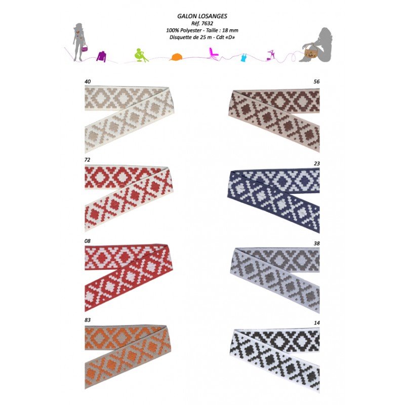 Stephanoise S7632 - GALON LOSANGES 18MM