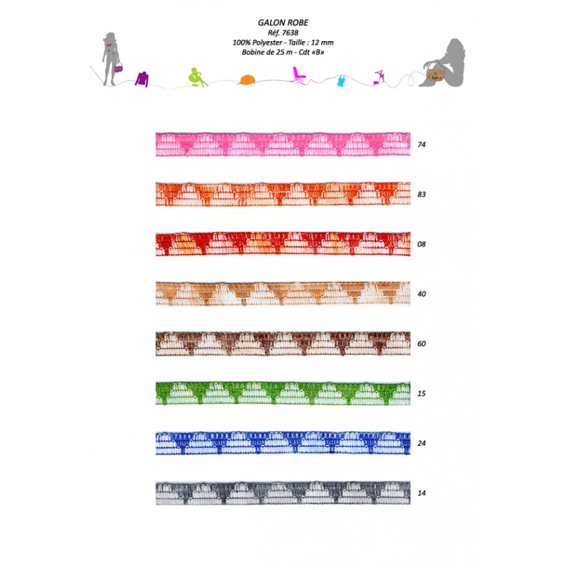 Stephanoise S7638 - GALON ROBE 12 MM