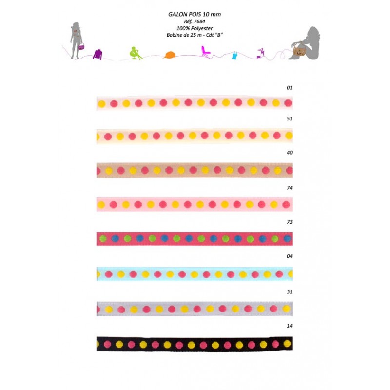 Stephanoise S7684 - GALON POIS 10MM