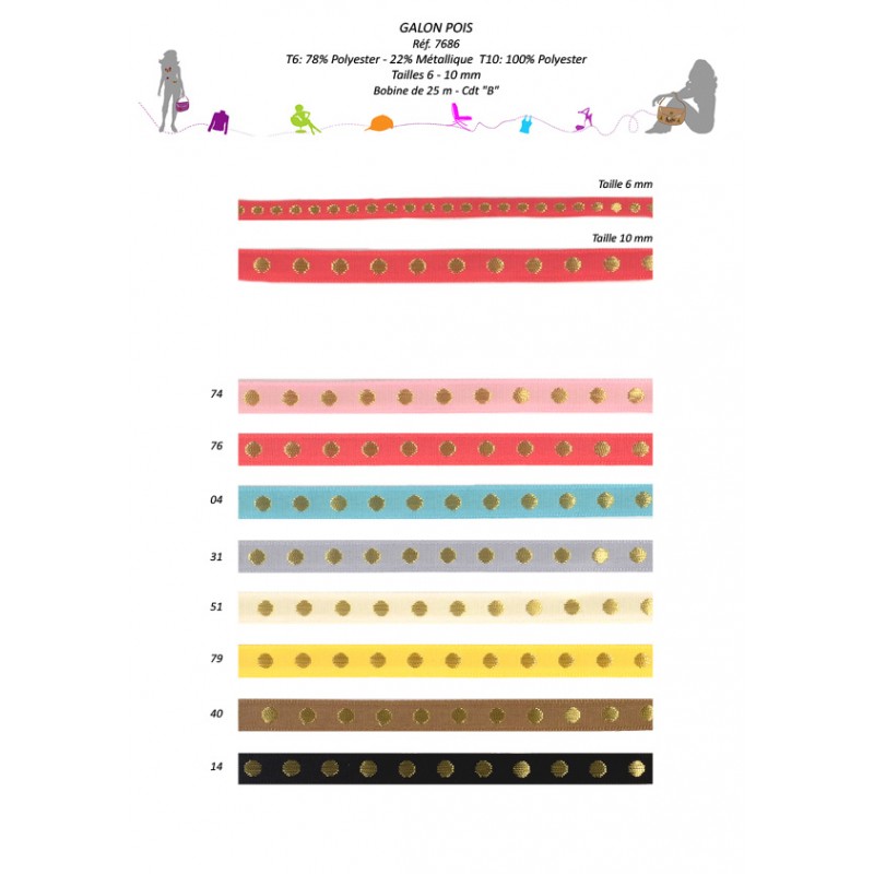 Stephanoise S7686 - GALON POIS METAL